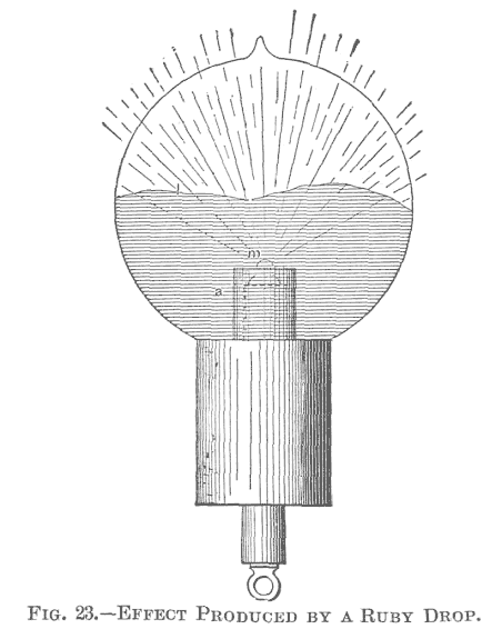 FIG. 23.—EFFECT PRODUCED BY A RUBY DROP.