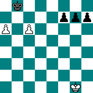 Chessboard