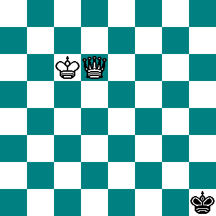 Chessboard