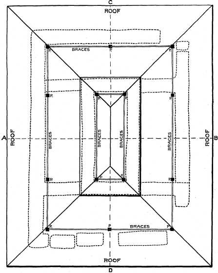 Plate CXXII