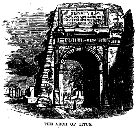 The Arch of Titus