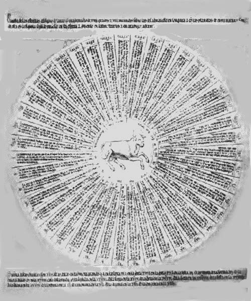 The Constellation Taurus.