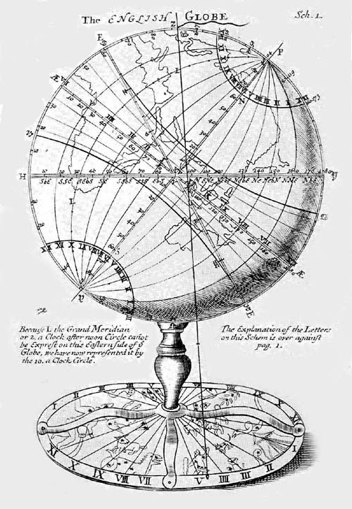 Globe of Earl of Castlemaine, 1679.